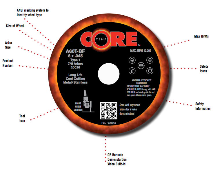 Grinding Wheel Label Guide